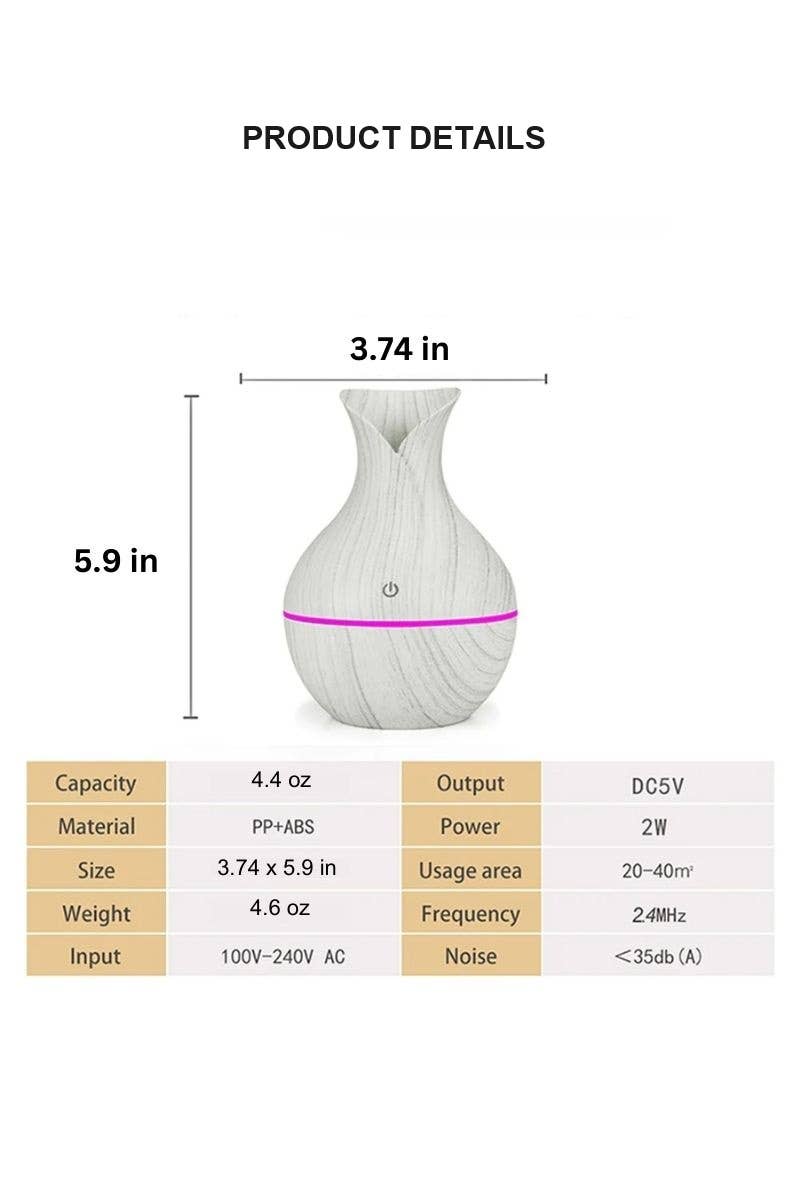 sizing chart with picture of humidifier
