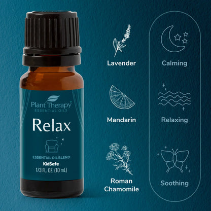 pictures of ingredients for relax oil and how they help